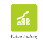 Value-Adding Wertschöpfung