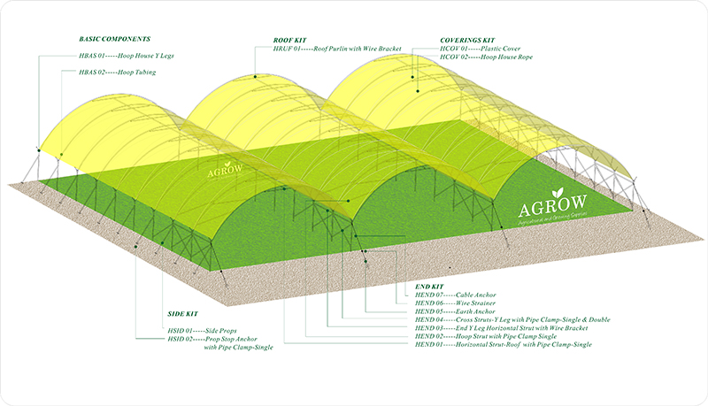 Agtek Standard Hoop House Design.jpg